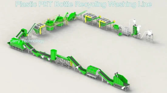 300-3000kgh SUS304 Waste Plastic Drink Water Beverag Bottle Recycling Crushing Hot Washing Production Line Pet Recycle Flakes Chips Making Machine Plant Price